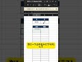 【Excel便利技‼️】便利‼️自動カレンダー作成