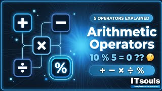 Arithmetic Operators in C | +, -, * , /, % Explained with Example | ITsouls