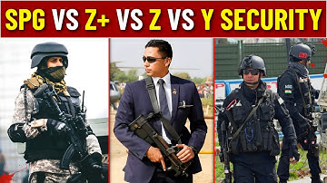 SPG Vs Z+ Vs Z Vs Y Vs X Security in India