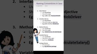 Naming Conventions in Java