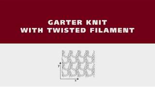 Active Auxetic Fabrics for Self-Fitting Clothing