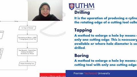 BDA24202 COMPUTER PROGRAMMING - VERTICAL DRILLING MACHINE GROUP 4
