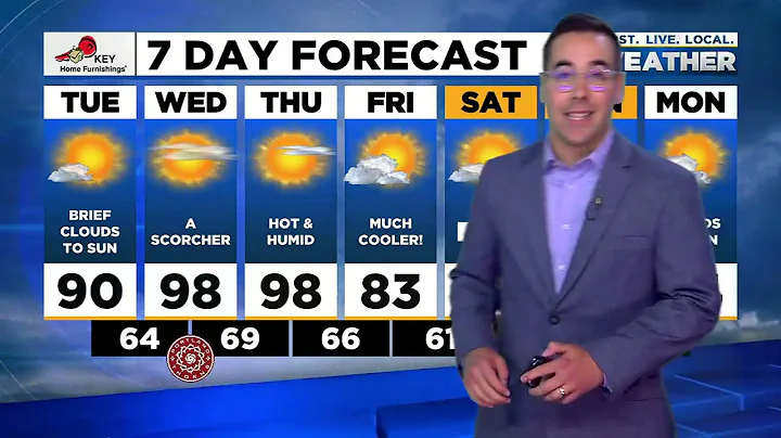 Tuesday morning FOX 12 weather forecast (8/16)