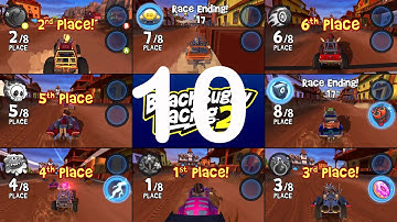 Fast Difficulty Force 8 Player with AI is ON - Beach Buggy Racing 2 PC - Episode 10