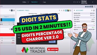 🤖 DIGIT BOT: DIGITS PERCENTAGE CHARGE Ver 2 0 || DERIV BOT - BINARYTOOLS
