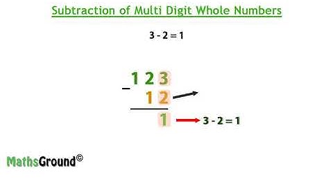 Math - Subtract Multidigit Numbers