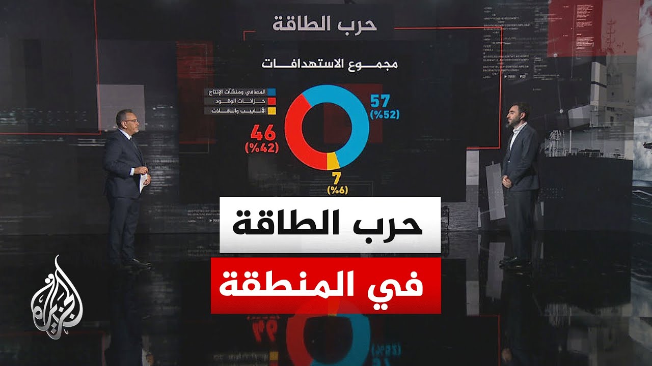 ����� ��������.. ��� ������ ���� ������ ����� ������� ������� ���� ���
 - نشر قبل 10 دقيقة