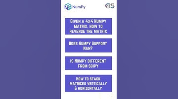 Most Popular Numpy Interview Questions! #numpy #dataanalytics #python #shorts #datascientist