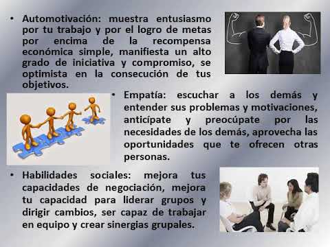 CAMPAÑA DE SENSIBILIZACIÓN INTELIGENCIA EMOCIONAL LIDERAZGO