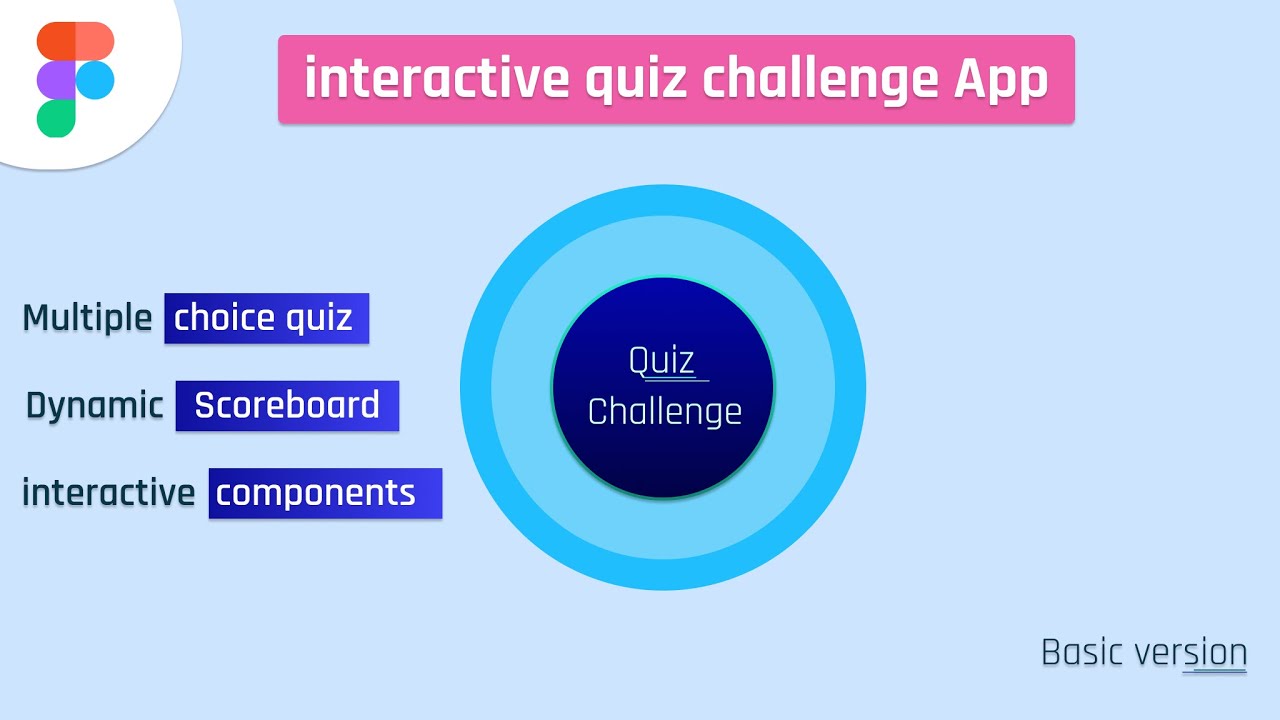 interactive quiz challenge app - figma | how to create dynamic quiz ...