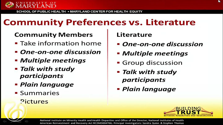 Informed Consent & Health Literacy: Sandra Crouse ...