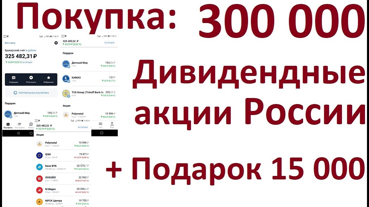 Какие Акции Купить Начинающему