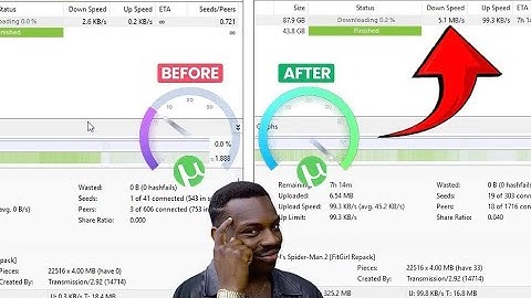 Boost Your uTorrent Speed | 100% Working Settings [Malayalam]