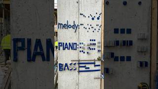 How to easy make Brazil phonk in fl studio | do my beat #brazil #phonk #phonkmusic #edit #dance