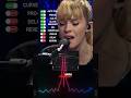 Vocal Chain Idea for Angèle #angele #tareine #acapella #autotune