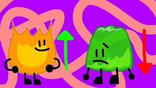 BFB Post Split My Way!