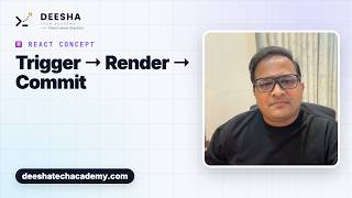 Information Ep 36: Trigger, Render, Commit - React re-rendering and how DOM updates Update