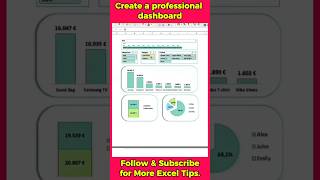 How to create a professional dashboard in Excel #Excel  #exceltips  #learnexcel #exceldashboard