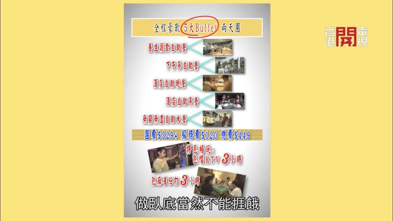 豪嘆自助餐五天團，食飽仲要景點行下！(臥底旅行團2.0 EP07 pt1)