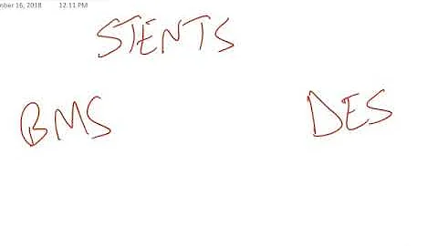 Stents! Bare metal or drug eluting - dr Jamal USMLE - cardiology lecture