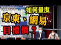 午市直擊Part1-劉幸鈺_KHo_盧志明KenLo-如何量度京東、網易目標價？-2020年7月9日