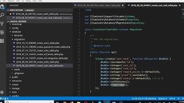 Laravel referrer   31   create task user table