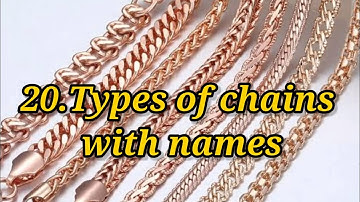 20 Types of chains with names. Different types of chains with names