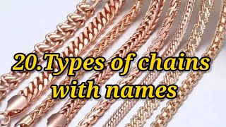 20 Types of chains with names. Different types of chains with names screenshot 4