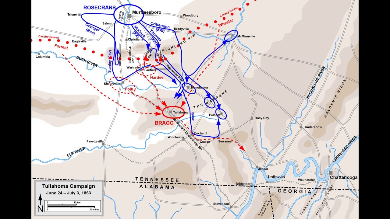 Discussion on the Tullahoma Campaign