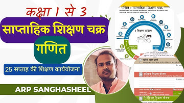 साप्ताहिक शिक्षण चक्र गणित ll आधारशिला क्रियान्वयन संदर्शिका ll #shikshaksandarshika #fln2024 #fln