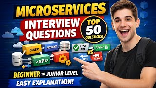 Top 50 Microservices Interview Questions | 50 Questions Explained Simply
