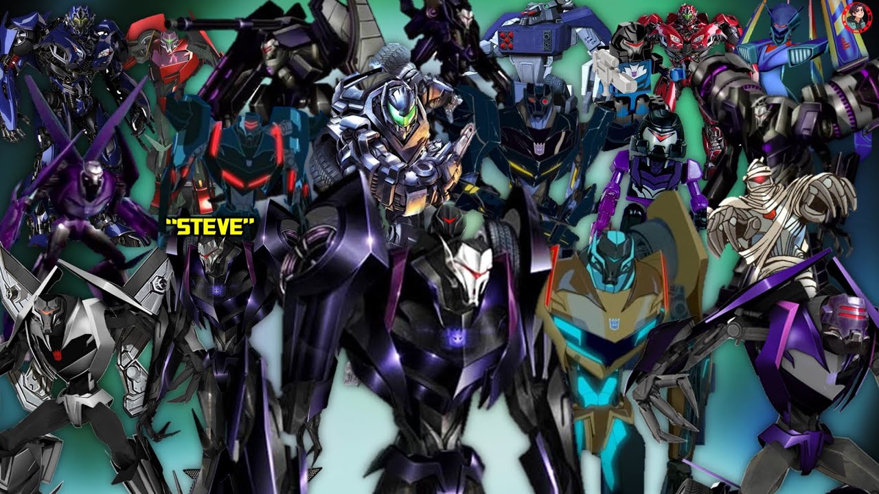 Рейтинг всех моделей VEHICON от худшего к лучшему (с императорским кумкватом)