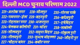 Delhi MCD Election results 2022 Ward no 221- Ashok nagar - 240 - Johari pur #election