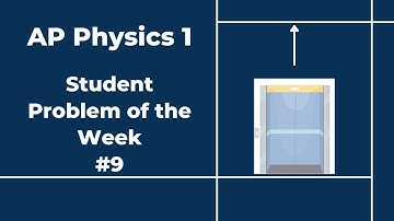 AP Physics 1: Question of the Week #9 (Relative Motion)