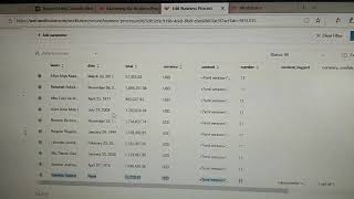 Celebrity Honey Kumar Singla Assignment 4: Manual Task Net Worth