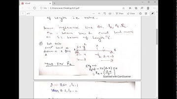 SAITM B Tech  CIVIL SEM  4 Structural Analysis  Unit No 3 Lecture No 9