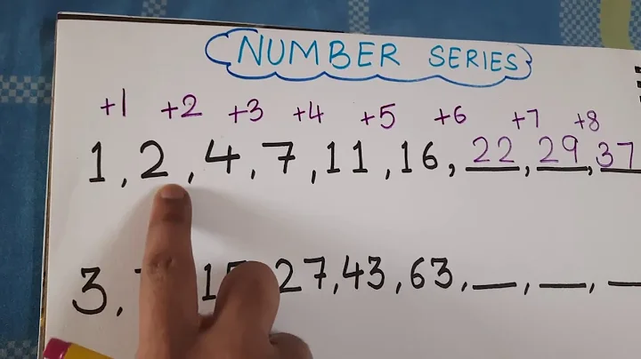 NUMBER SERIES PART 1/ NUMBER PATTERNS / MATHS FOR PRIMARY / MATHS BASIC FOR CBSE CHILDREN