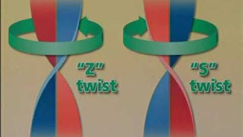 Yarn Quality testing and How to calculate yarn counts #spinning #yarnspinning #yarncountcalculation