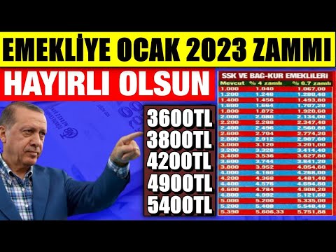 EMEKLİ MAAŞLARI OCAK 2023 ZAMMI EMEKLİNİN ALACAĞI ZAM MİKTARI BELLİ OLDU