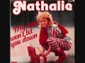 Nathalie  my love wont let you down dance 1983