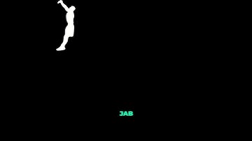 Master Your Moves: 🔥 The Secret to Killer Layups & Shots! 🏀