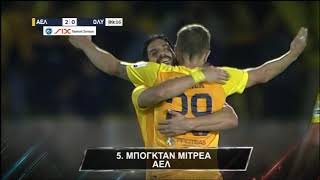 10 Top Goals | Cyprus League 2017/18 (Regular Season)