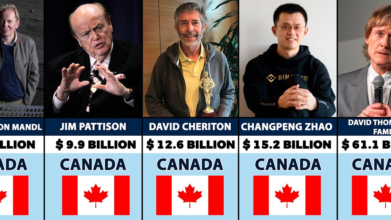 Richest People In Canada 2024 - YouTube