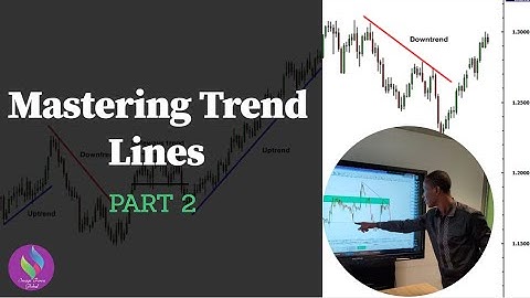 Mastering Trend Line Part 2 :: For A Potential Breakout Strategy