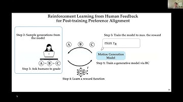 Future Leaders in Robotics and AI Seminar Series, April 25, 2025: Ran (Thomas) Tian