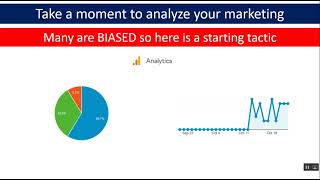 Get Started Tactic for End Of Year Marketing Analytics