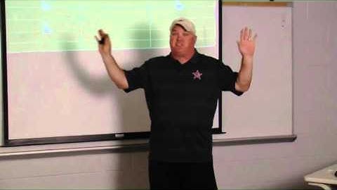 Stop the Inside Run with the 3-4 Defense! - Football 2016 #7