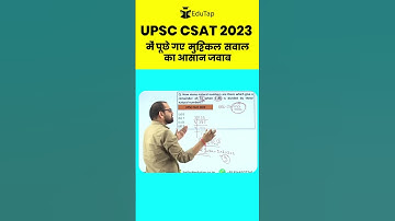 CSAT Maths Short Tricks & Formula | UPSC CSAT Maths Syllabus Preparation | Maths Topics CSAT 2024