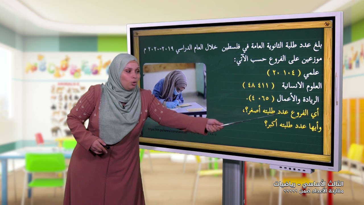 -2021- درس 3 | الوحدة 2 | مقارنة الاعداد ضمن 99999 | الصف 3 | الفصل 1 | الرياضيات