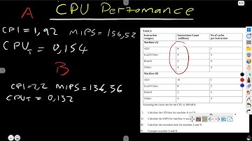How to Calculate CPU Time Step by Step | MIPS and CPI